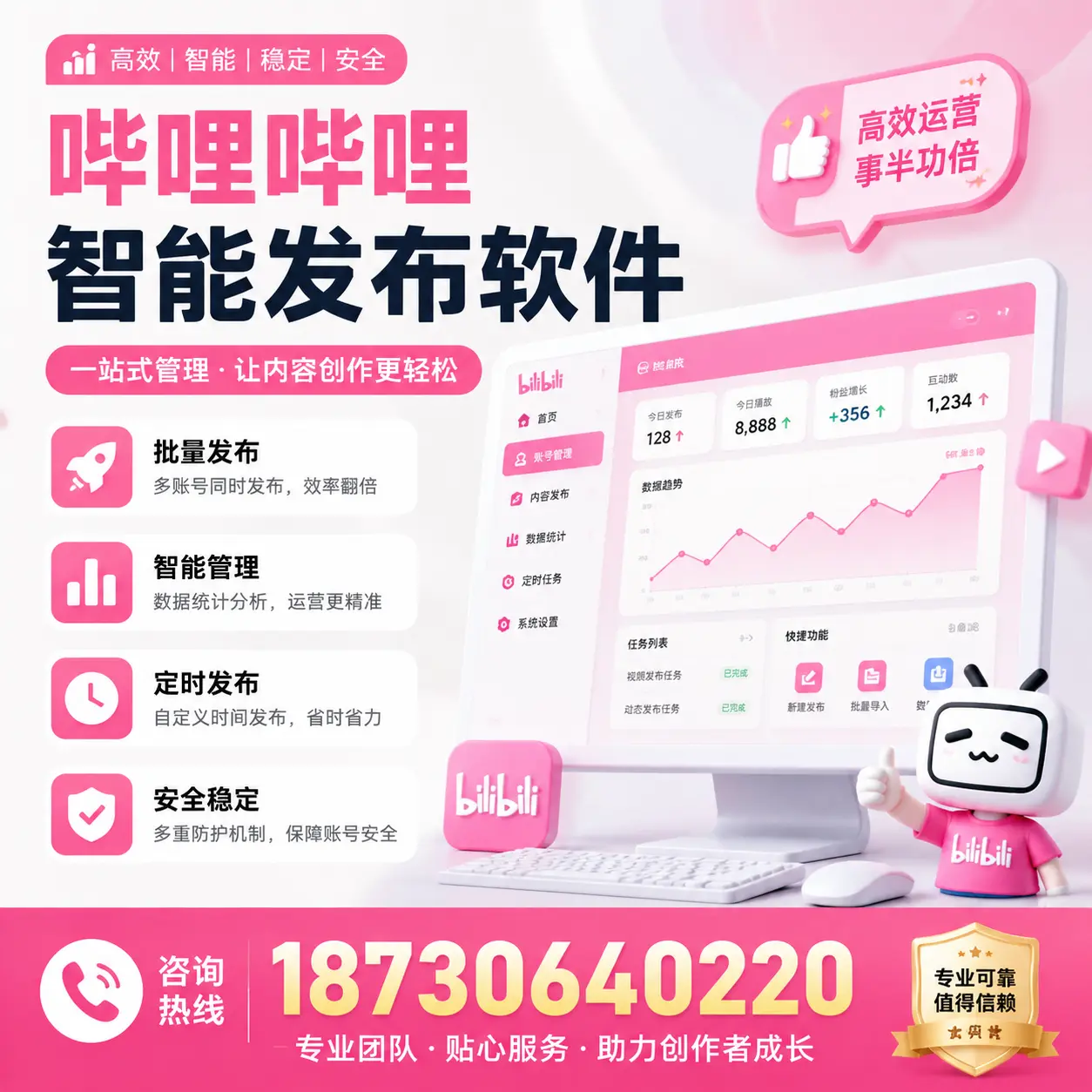 如何评估哔哩哔哩智能发布软件的ROI?玉树 企业必读